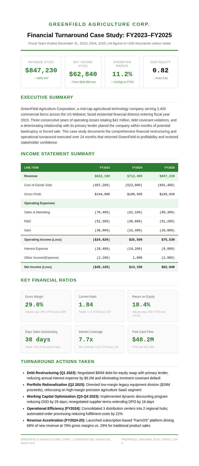 Financial statement case study